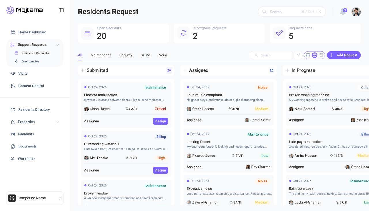 Requests Dashboard Preview